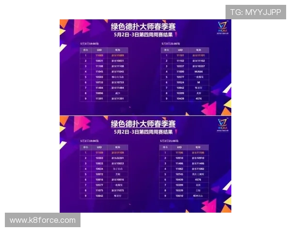 百家樂德州扑克比赛指南：参赛技巧与获胜策略全面讲解