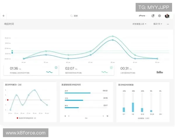 k8凯发国际官方客服支持体系，全天候在线解答玩家疑问提供专业服务