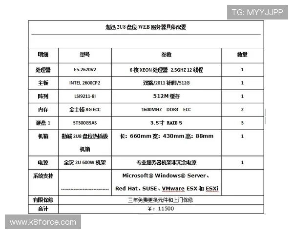 凯发网页版客服支持体系完善为玩家提供及时专业的技术与服务保障