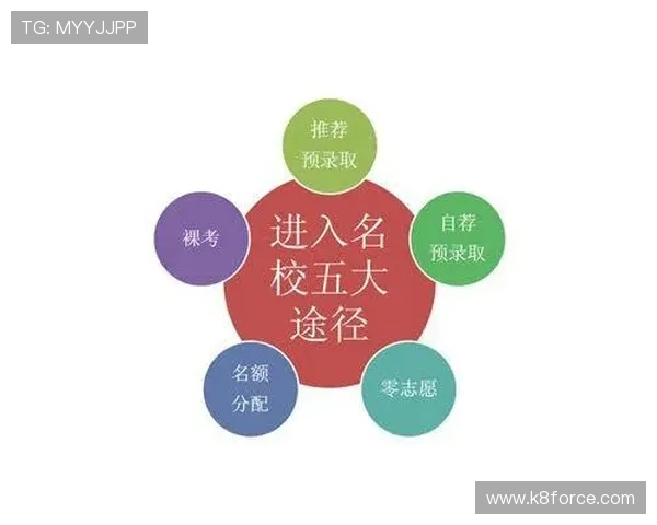 2026年世界杯名额分配方案对全球足球公平竞争的促进作用