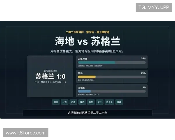 世界杯海地对阵苏格兰比赛前瞻：两队世界排名分析与赛况预测